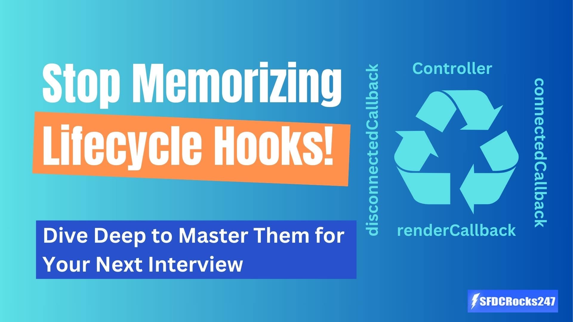Understanding the Lifecycle Hooks in LWC - SFDCRocks247
